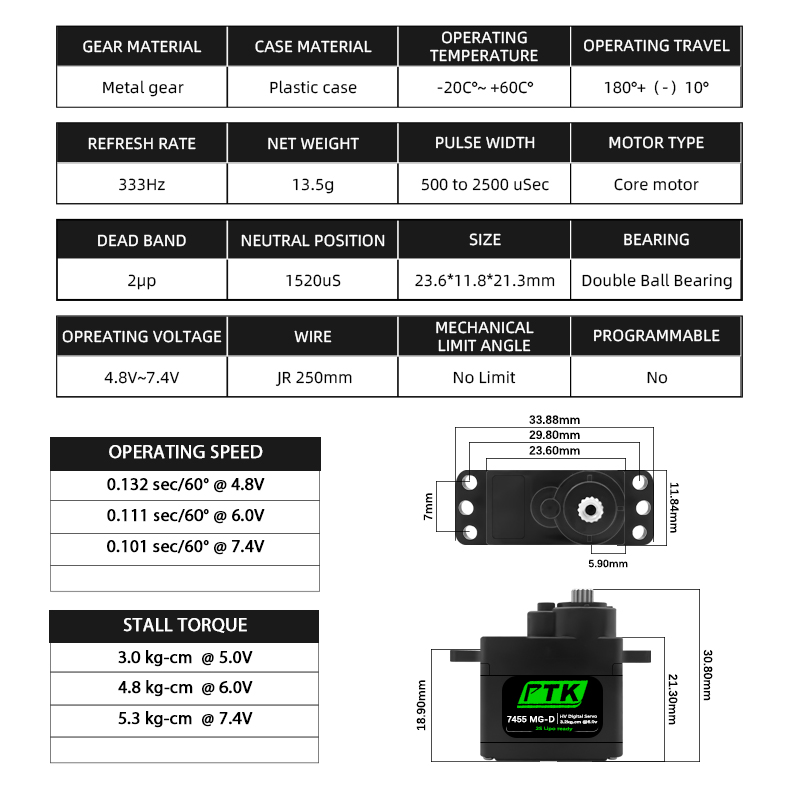 PTK 7455MG-D servo 12g Dijital - Rc Helicopter Parts incelemesi ve fiyatı