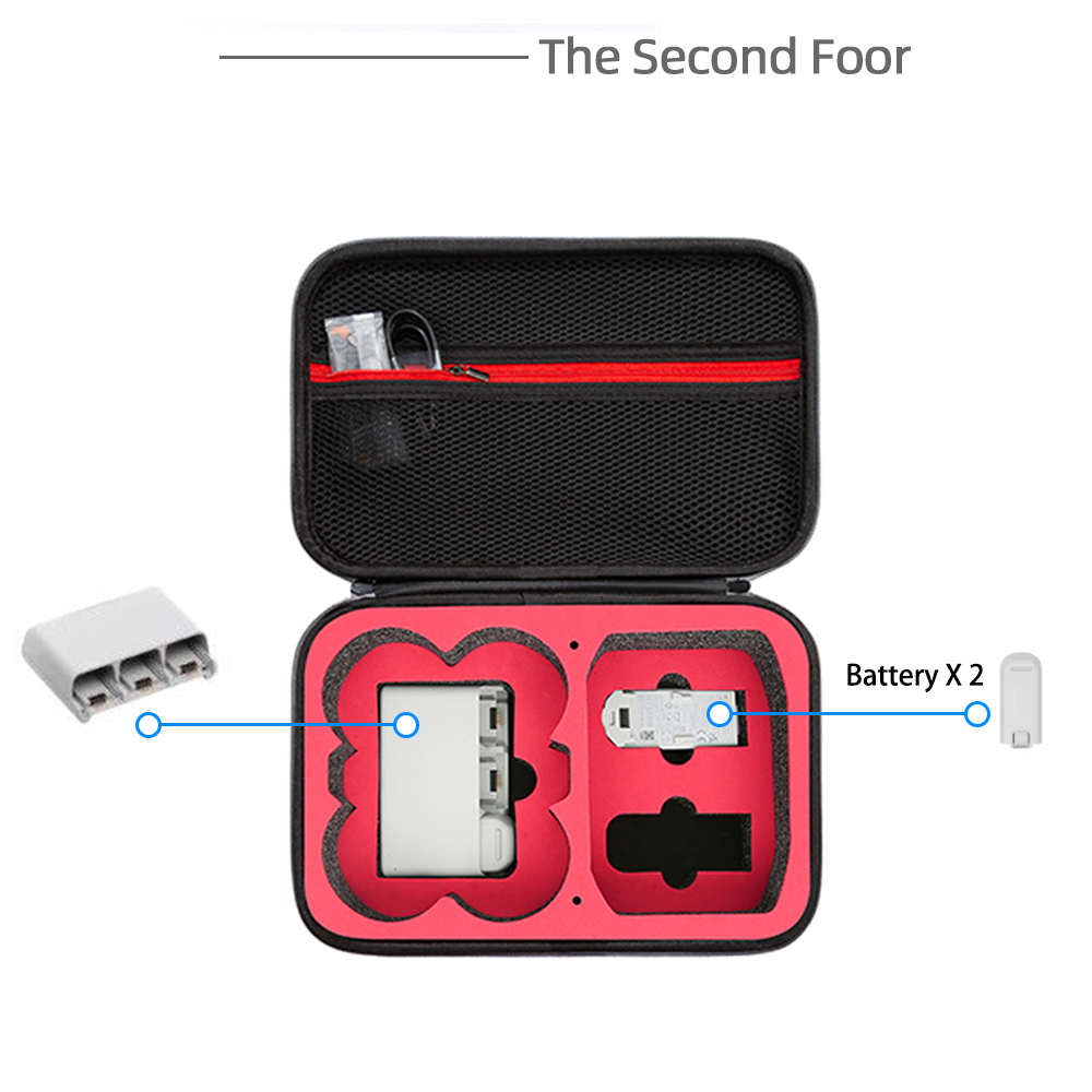 DJI Neo Mini İçin Darbeye Daya - Rc Helicopter Bag incelemesi ve fiyatı