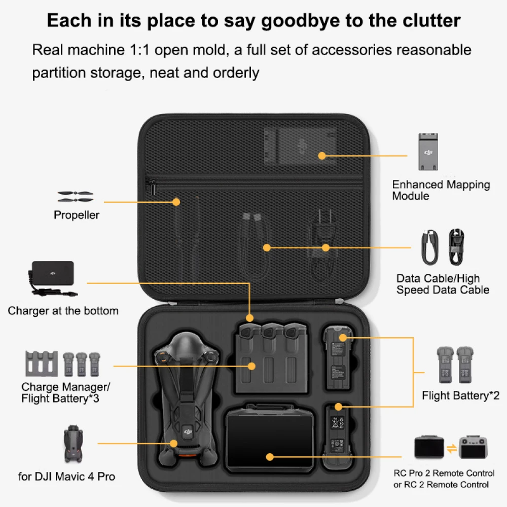 DJI Mavic 4 Pro Kılıfı, DJI Ma - Rc Helicopter Bag incelemesi ve fiyatı